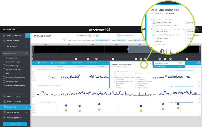 accelerateIQ screen zoom Survey Data Collection via ePRO